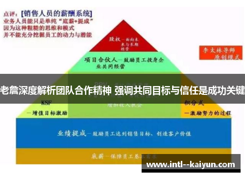 老詹深度解析团队合作精神 强调共同目标与信任是成功关键