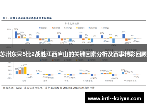 苏州东吴5比2战胜江西庐山的关键因素分析及赛事精彩回顾