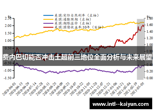 费内巴切能否冲击土超前三地位全面分析与未来展望