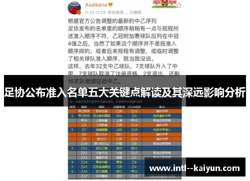 足协公布准入名单五大关键点解读及其深远影响分析