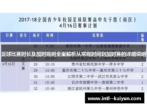 足球比赛时长及加时规则全面解析从常规时间到加时赛的详细说明 足球比赛时长及加时规则全面解析从常规时间到加时赛的详细说明