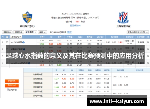 足球心水指数的意义及其在比赛预测中的应用分析 足球心水指数的意义及其在比赛预测中的应用分析