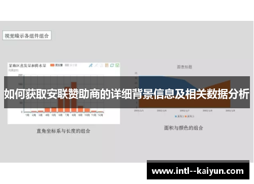 如何获取安联赞助商的详细背景信息及相关数据分析