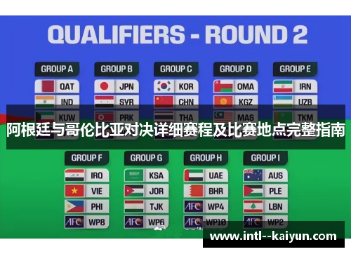 阿根廷与哥伦比亚对决详细赛程及比赛地点完整指南