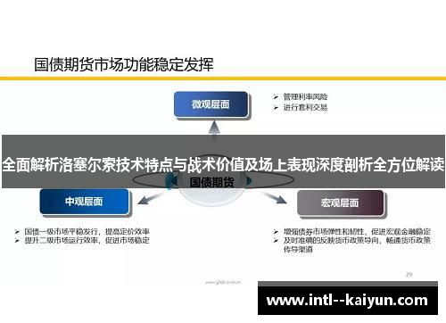 全面解析洛塞尔索技术特点与战术价值及场上表现深度剖析全方位解读
