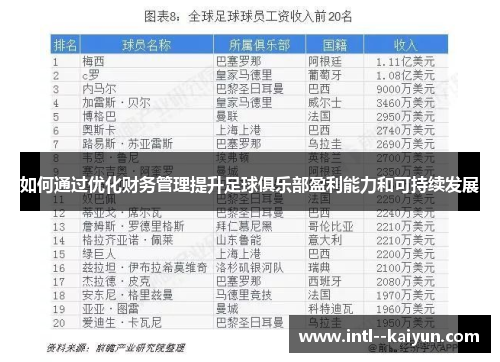 如何通过优化财务管理提升足球俱乐部盈利能力和可持续发展 如何通过优化财务管理提升足球俱乐部盈利能力和可持续发展