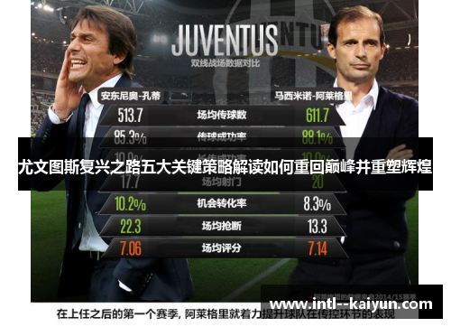 尤文图斯复兴之路五大关键策略解读如何重回巅峰并重塑辉煌 尤文图斯复兴之路五大关键策略解读如何重回巅峰并重塑辉煌