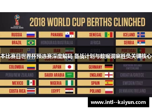 本比赛日世界杯预选赛深度解码 备战计划与数据洞察胜负关键核心
